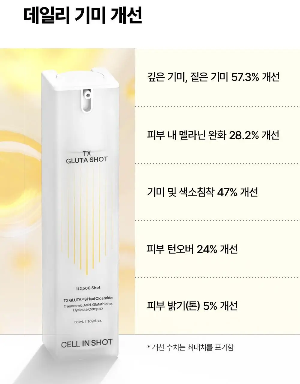 [흔적/착색/미백] 셀인샷 트라넥 글루타샷 세럼 50ml 상세페이지 6
